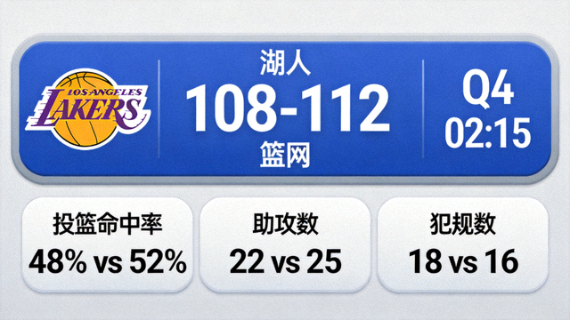 赛事直播比分面板与实时数据界面